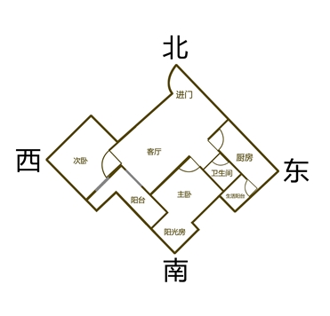 慈世堂：风水宝地，建房、购房选址三要素