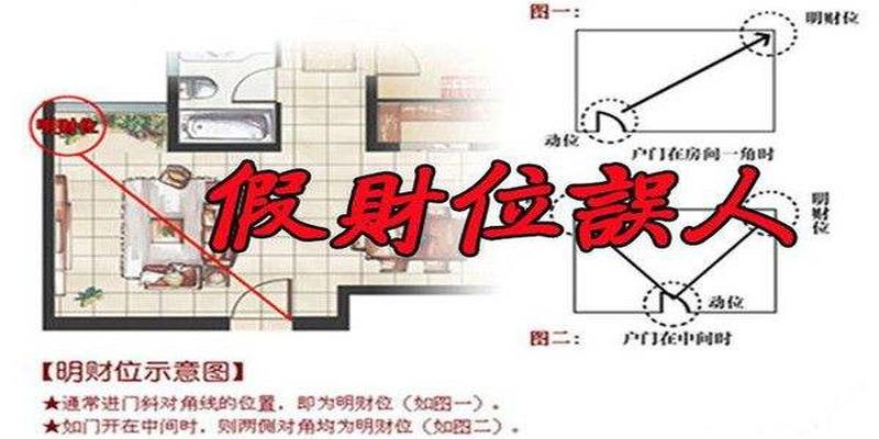 慈世堂：公司前台风水的作用及注意事项