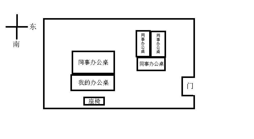 慈世堂：办公室风水座位朝向有哪些风水禁忌