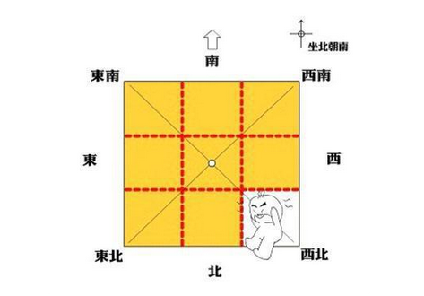 企业负责人要放在内侧安静的位置上，说明你们家的业务全是你自己干的