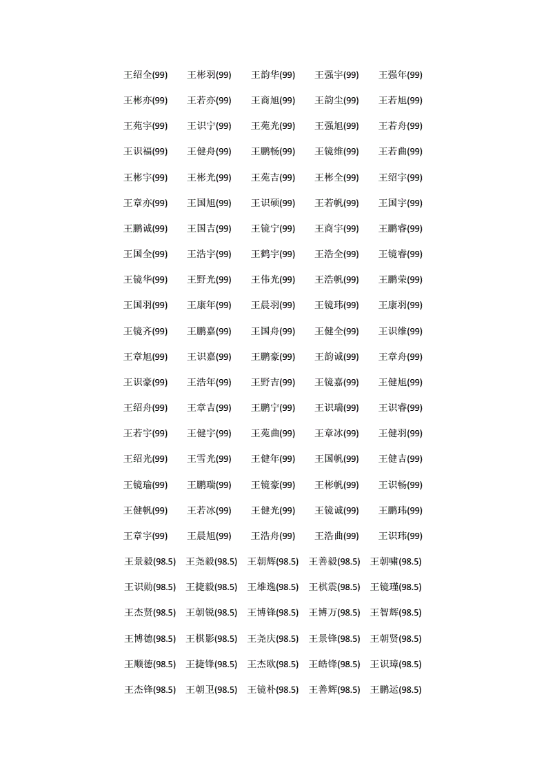 瞅瞅公司名字怎么取好听？注册公司取名的七种方法