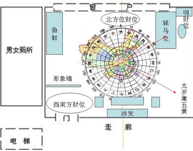 慈世堂：农村自建房坐东朝西风水好吗？