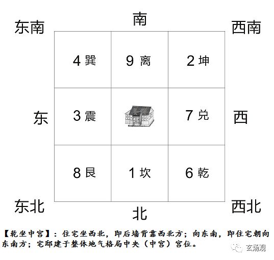 企业对风水学的讲究一向有之