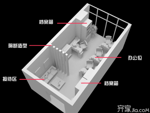 小型办公室装修设计应该怎么确定呢？