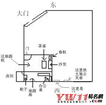 最全办公室招财风水摆件