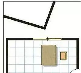 办公室布局图(22种简单的办公室风水布局图，建议收藏)(图11)