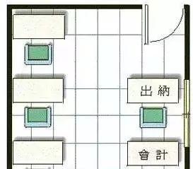 办公室布局图(22种简单的办公室风水布局图，建议收藏)(图19)