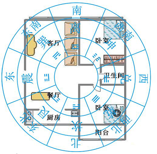 老板办公室最佳风水布局图，你知道吗？