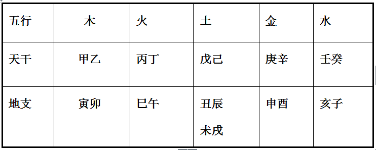 走廊煞气化解秘籍