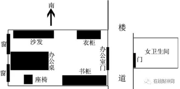 长虹大师：办公室风水不好怎么办？