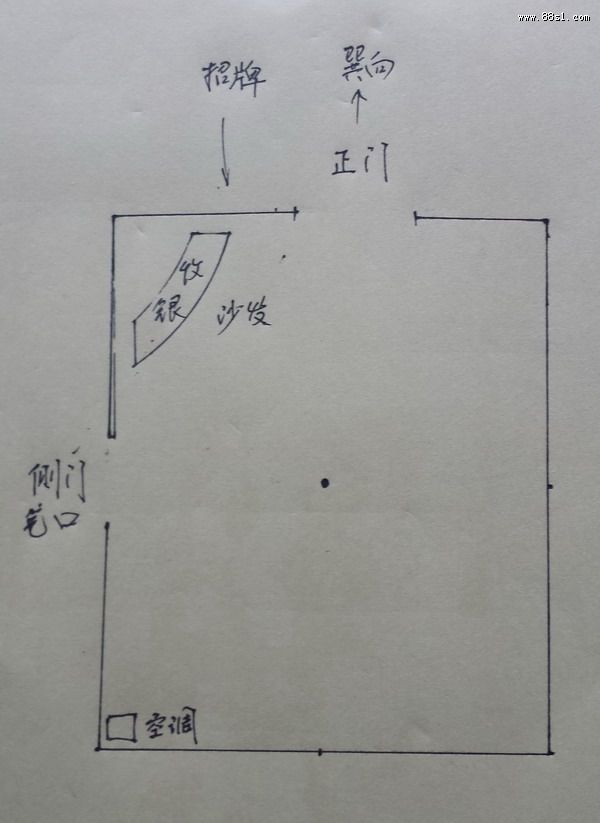 开铺选址之前，要注意哪些方面呢？