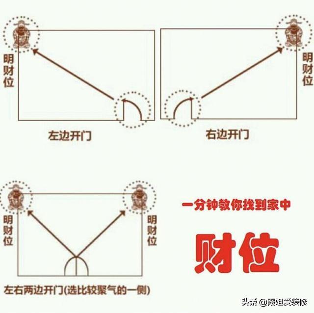 广东的老板亏了钱脸上还是有笑容的风水鱼死了一条却能把行政骂飞