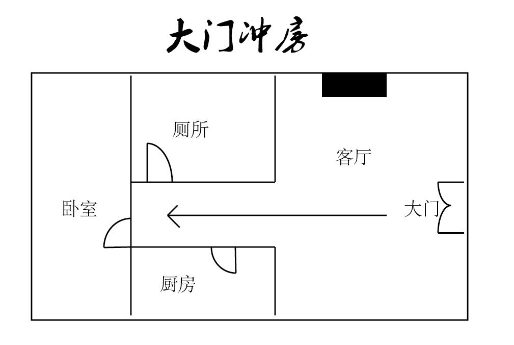 慈世堂：企业大门风水布局的注意事项有哪些