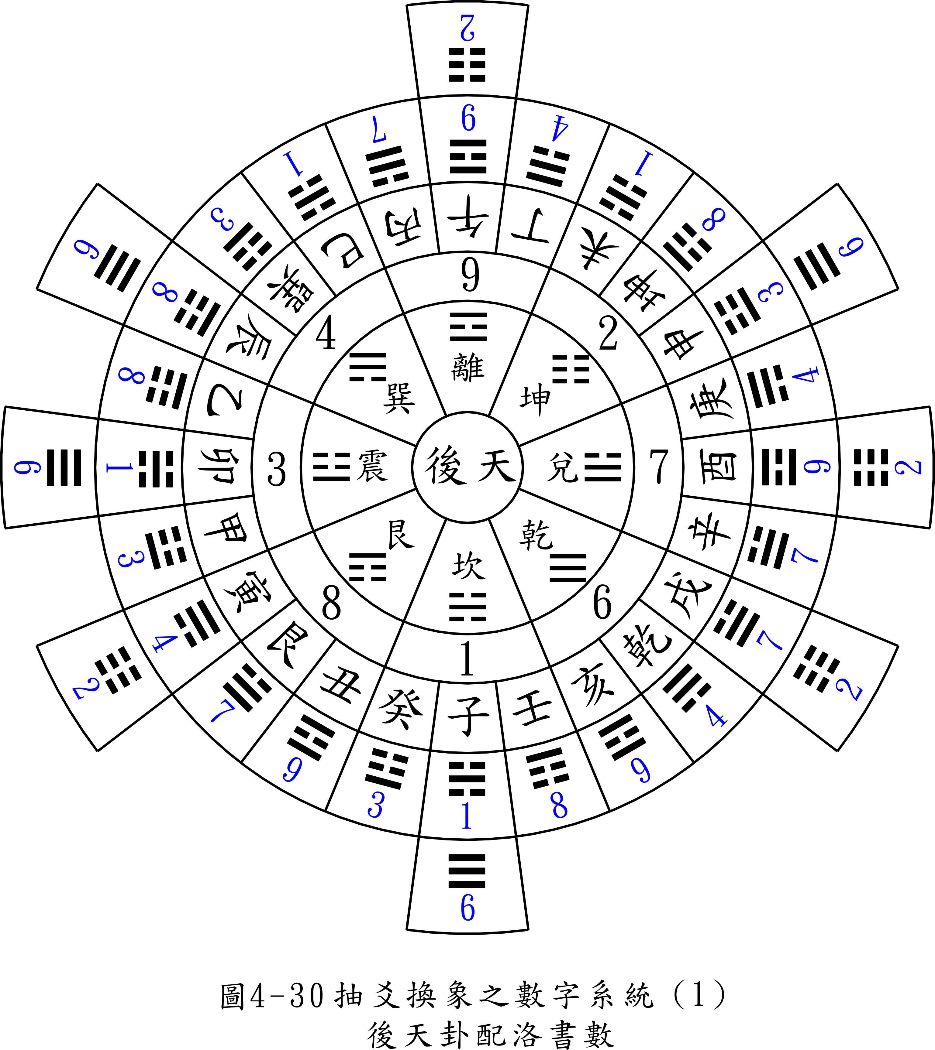 某风水策划公司做的风水改进方案“三运五步”风水设计简单介绍