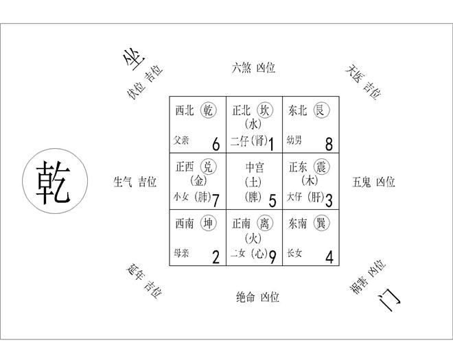 公司前台的摆放风水，影响气流通畅办公室风水