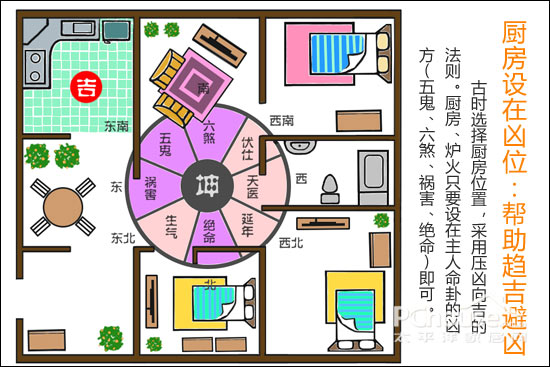 （李向东）公司前台风水禁忌，你知道吗？