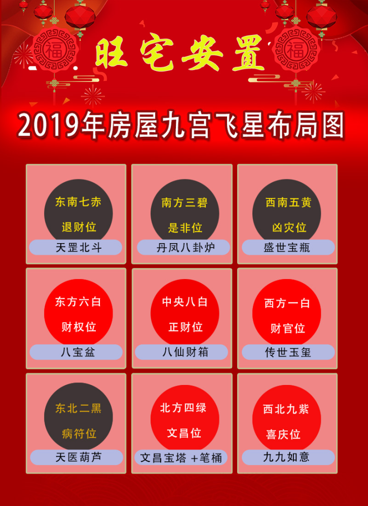 2016年中国传统文化促进会在京举办的风水讲座