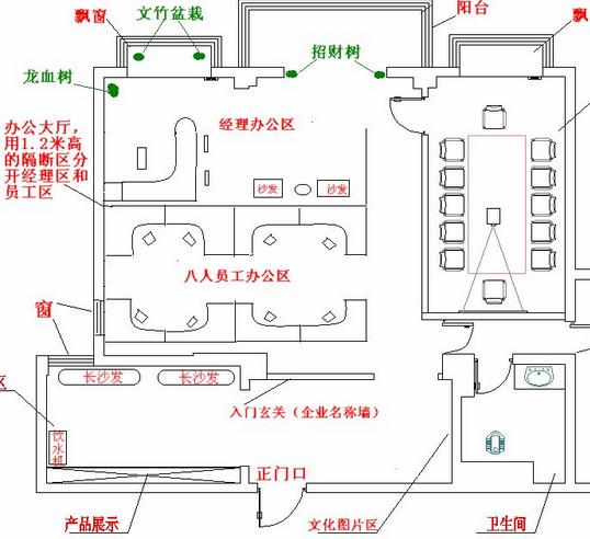 华易算命:办公室财位风水在哪里?办公财位如何确定