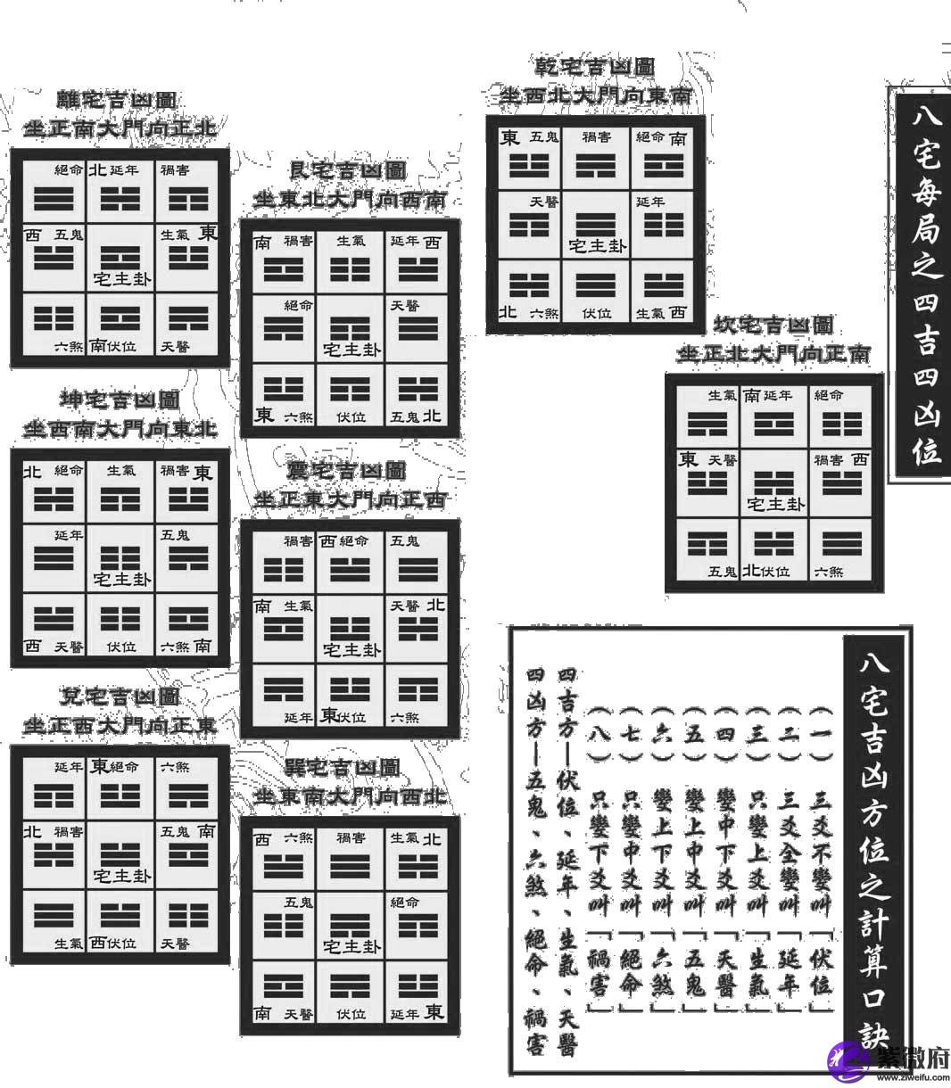 风水学在产业园区规划中的可行性有哪些？