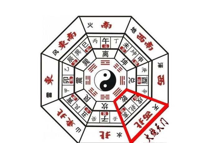 公司风水十个须知的禁忌，你知道几个？