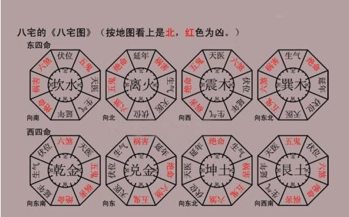 五行里属金命的人，家里摆放什么物品招财纳福