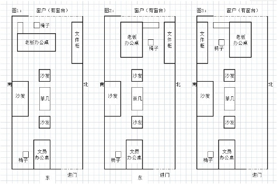 属龙办公室风水的布局，你知道吗？！