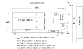 工厂风水如何布局才能提高生产效率厂房风水图解让你轻松掌握！