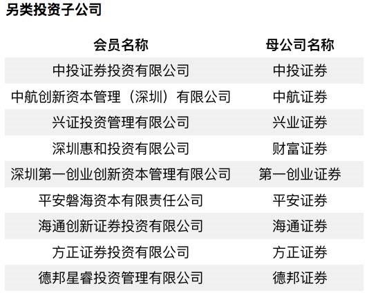 蕴含企业价值观谈及私募的取名不得不提