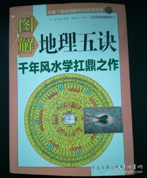 关于风水的书籍有哪些是值得推荐的啊？？