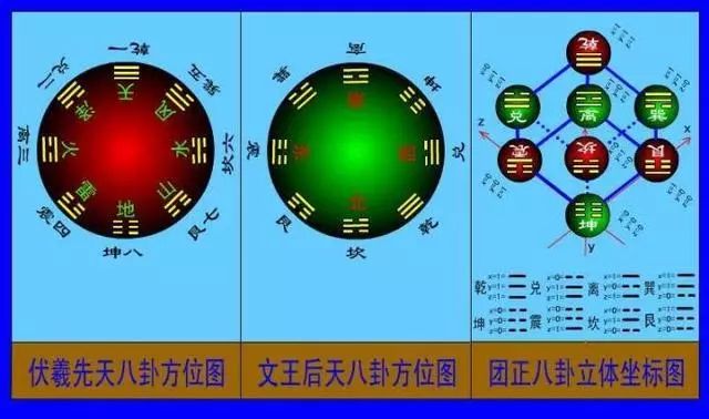 月令时令揭秘同年同日死之秘，滴天髓中通关揭秘