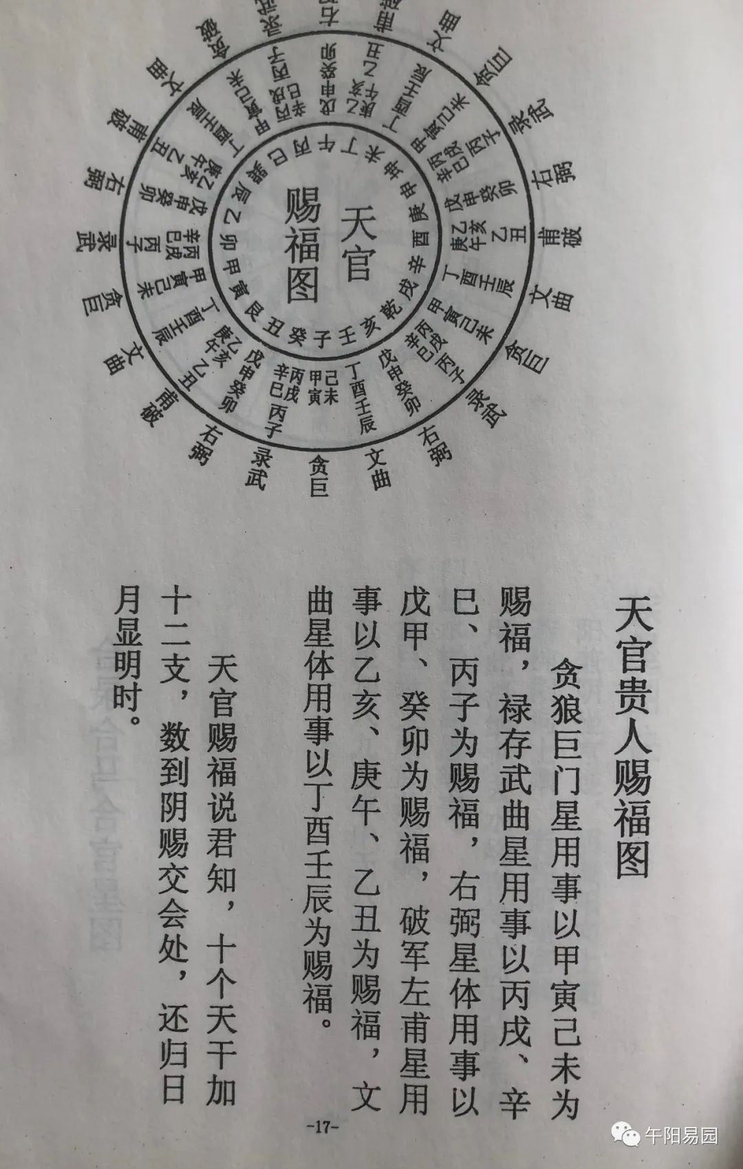 月令时令揭秘同年同日死之秘，滴天髓中通关揭秘