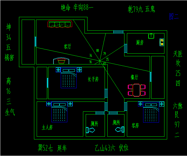 中国风水，中华风水大师排名排行榜，易学受到国际关注