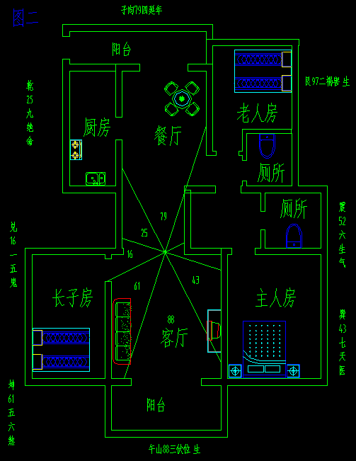 中国风水，中华风水大师排名排行榜，易学受到国际关注