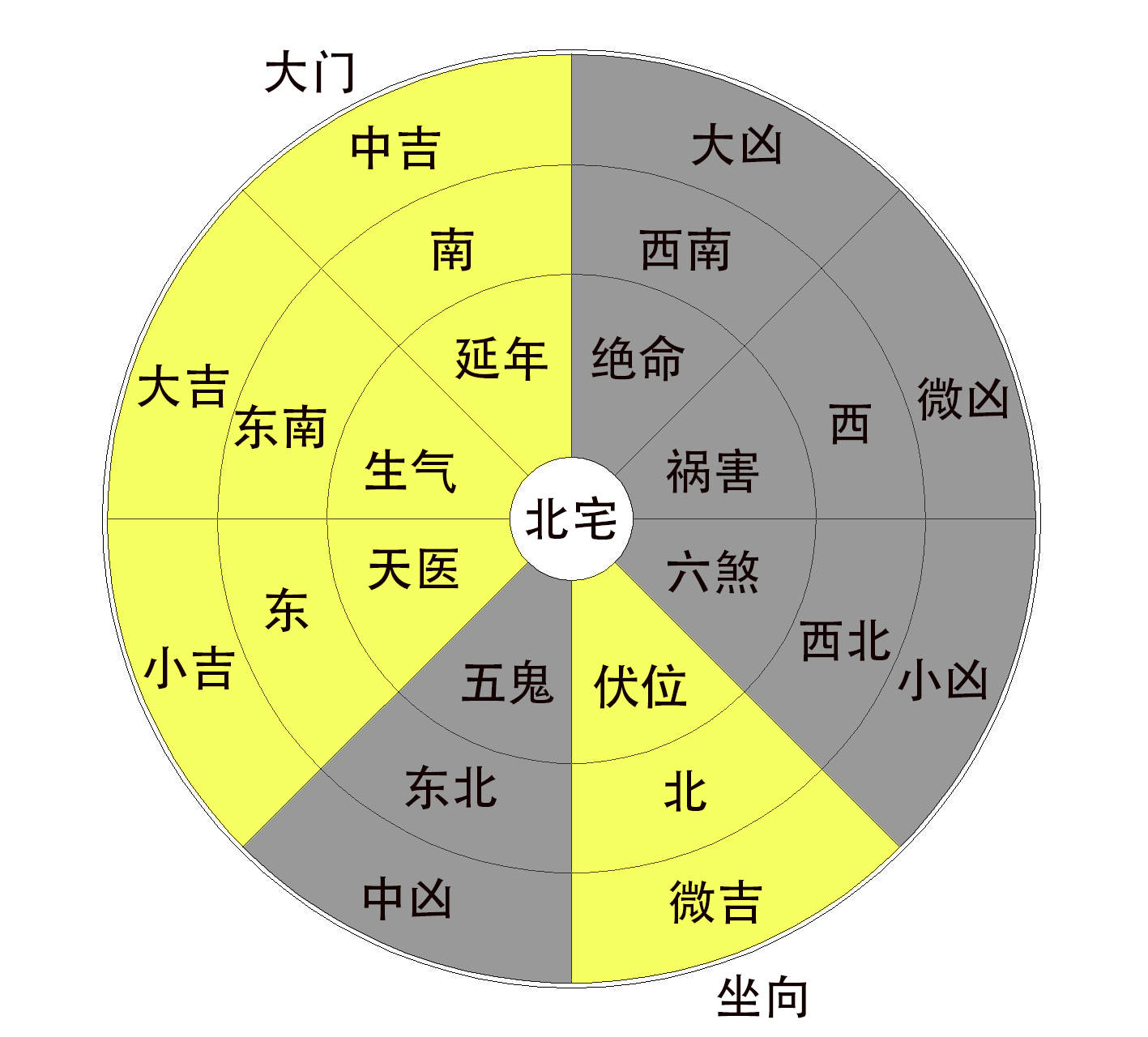 慈世堂：房间门对窗风水宜忌，你知道吗？