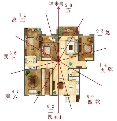 刘易生：公司财务室应该如何选位布置？