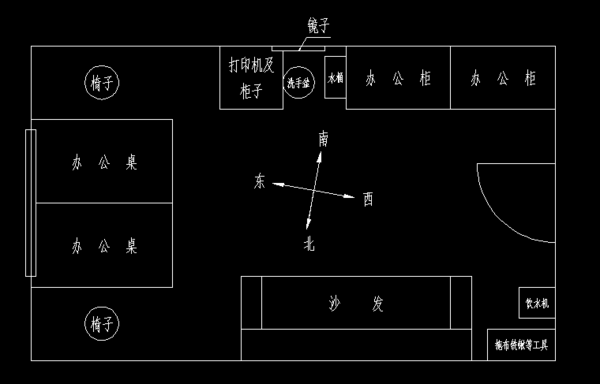 （李向东）办公室植物的摆放与职位的关系！