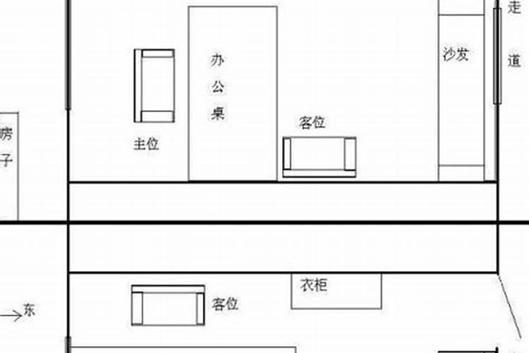 22种图解办公室风水布局法