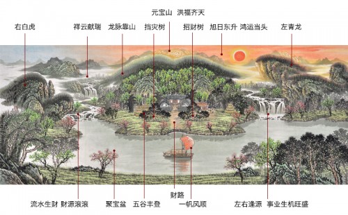 2018最受欢迎的人气风水画有哪些呢？