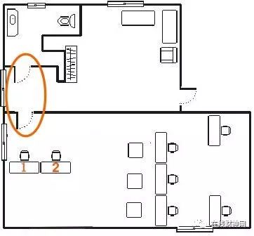 背宅反向介绍与背对办公室门的三种风水化解方法