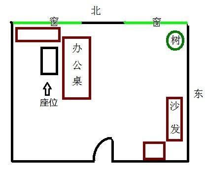 慈世堂：属马办公室风水摆设的作用！