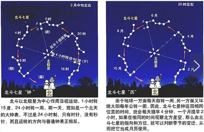 财务室风水布局中占有极其重要的地位有哪些？