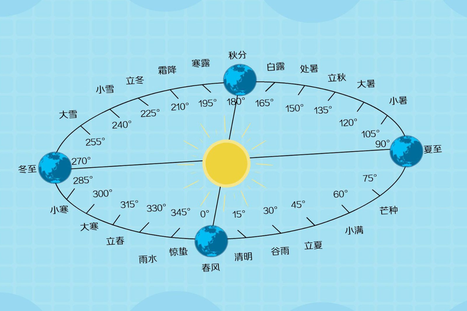 慈世堂：财务室办公桌背后的风水暗示！