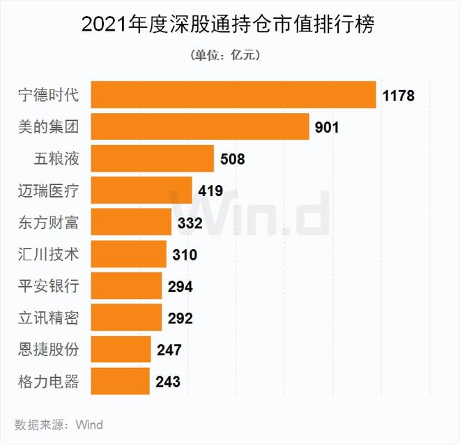 康宁医院冲刺 IPO，将成沪深两市精神病院第一股