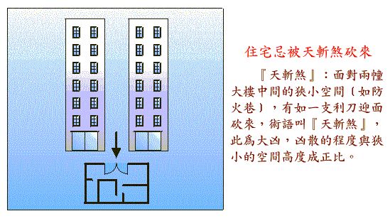 大门风水尺寸禁忌及留意事项，你了解多少？