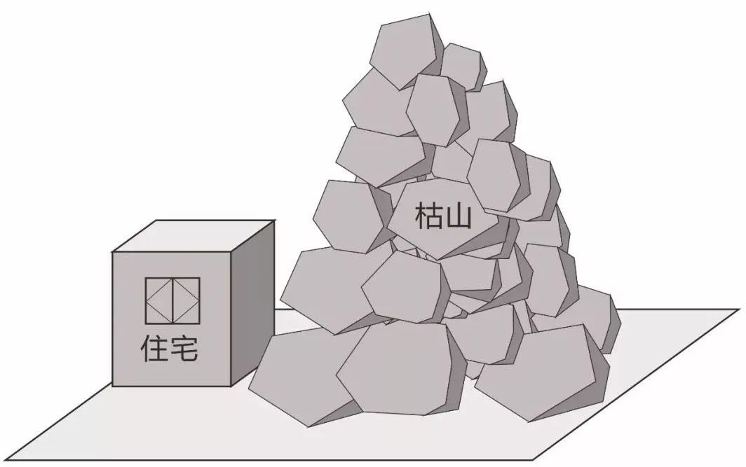 风水十八煞及化解方法，让你远离煞气困扰，提升运势