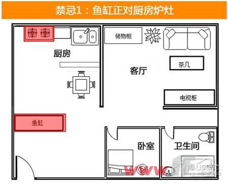 家居风水有几个方位_小区各方位风水图_客厅在东北方位喜用风水颜色